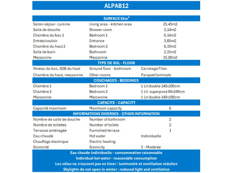 Résidence Alpages Mottaret B