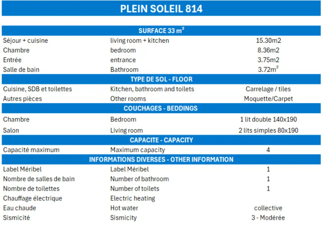 Résidence Plein Soleil