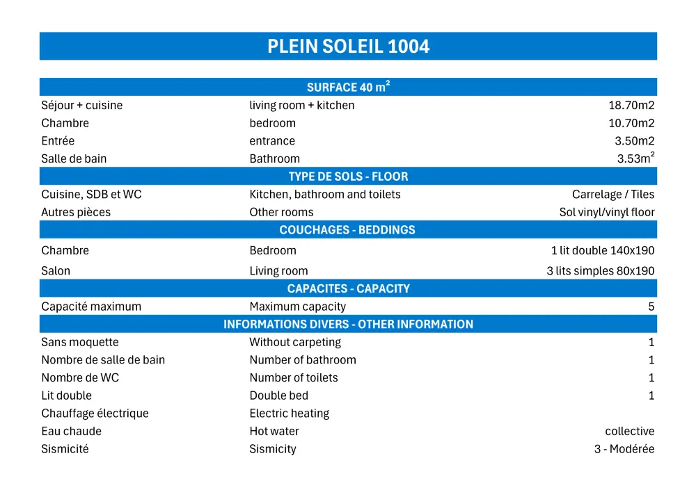 Résidence Plein Soleil