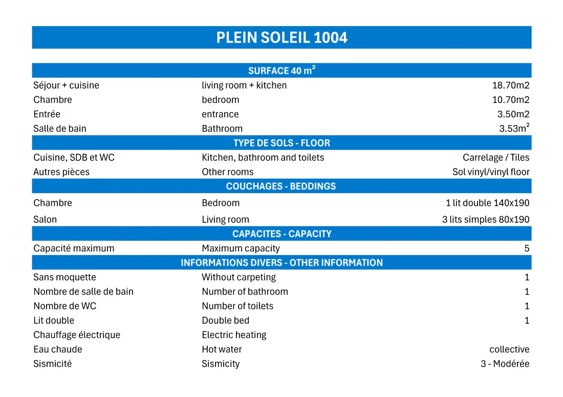 Résidence Plein Soleil