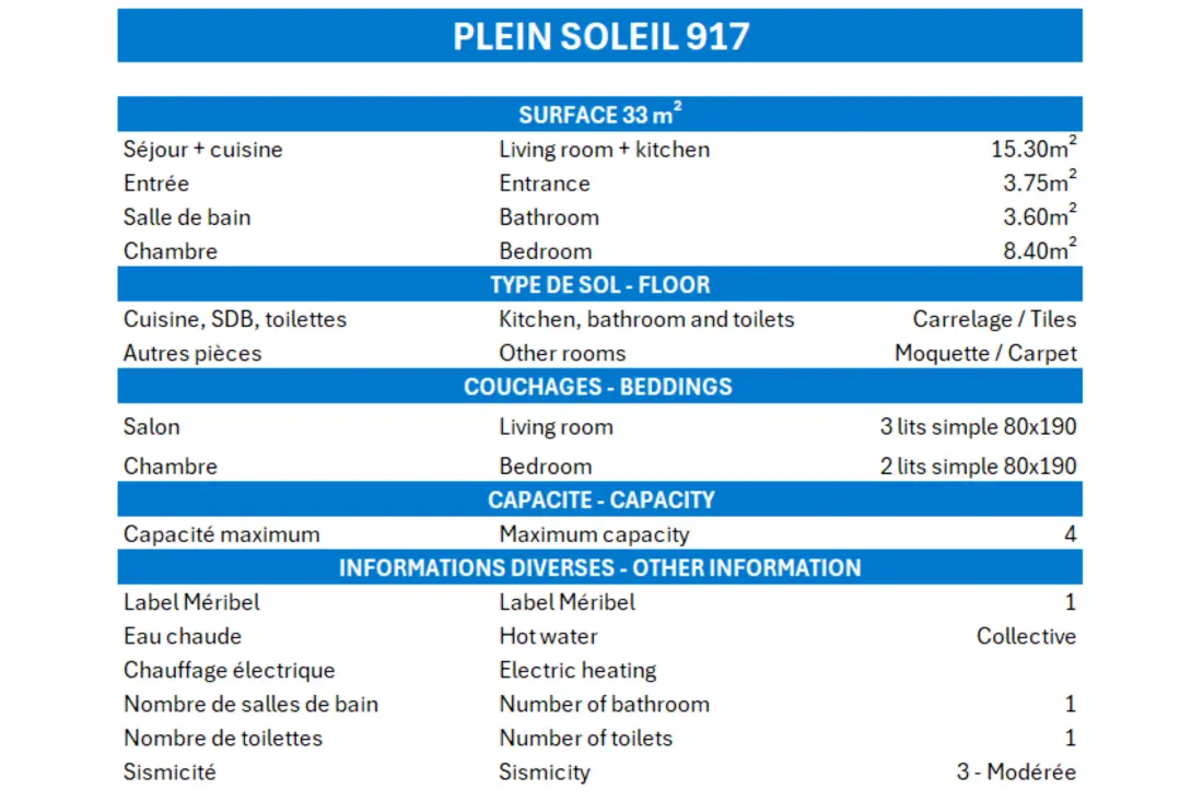 Résidence Plein Soleil