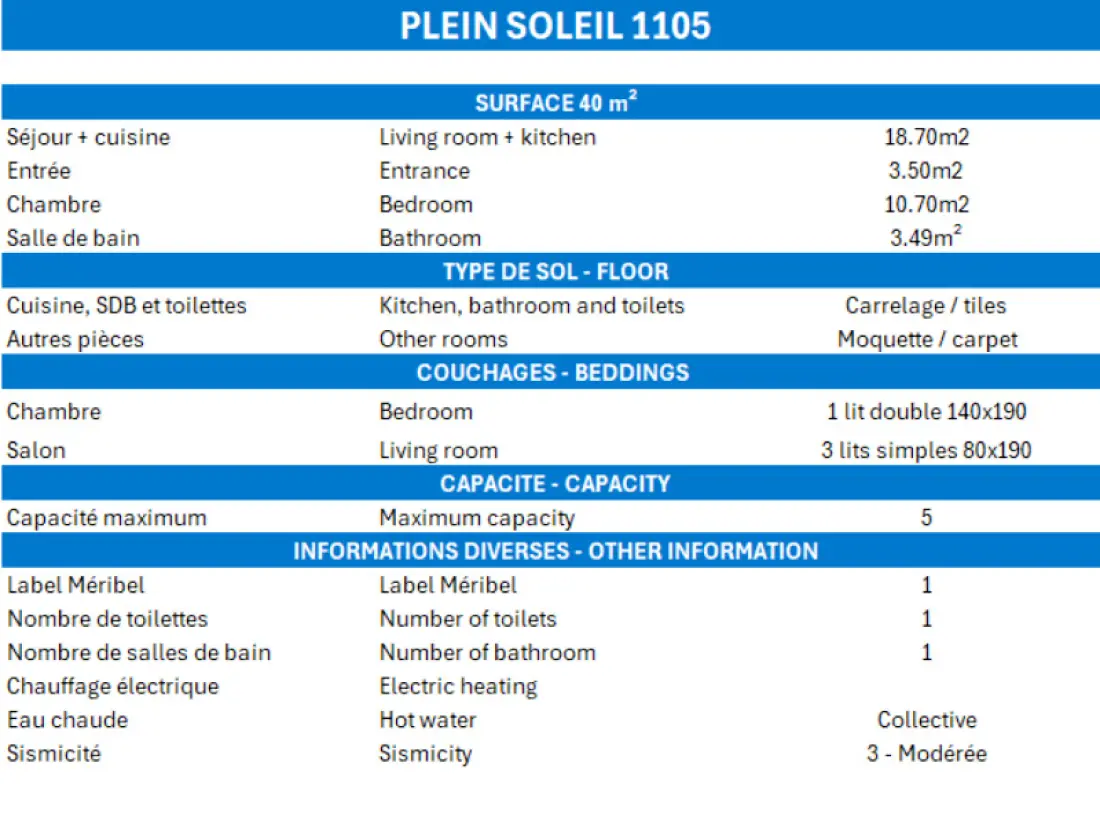 Résidence Plein Soleil