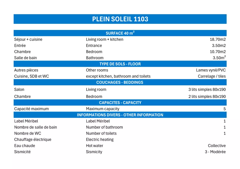 Résidence Plein Soleil