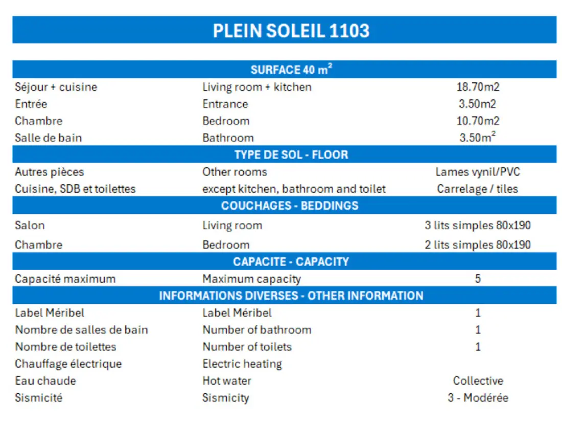 Résidence Plein Soleil