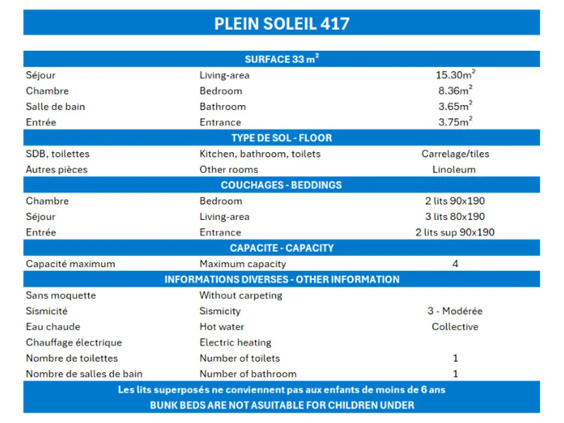 Résidence Plein Soleil