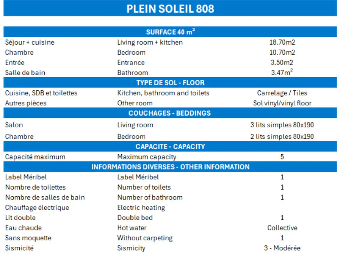 Résidence Plein Soleil