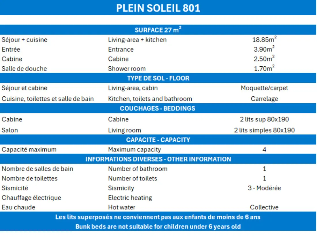 Résidence Plein Soleil