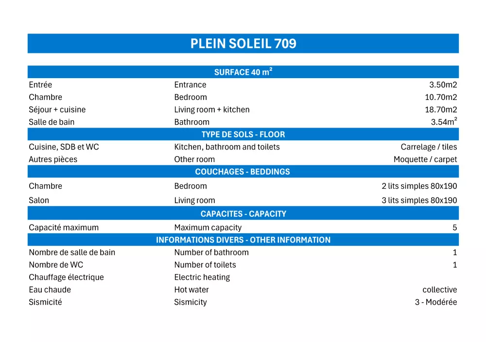 Résidence Plein Soleil