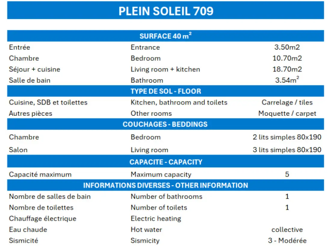 Résidence Plein Soleil