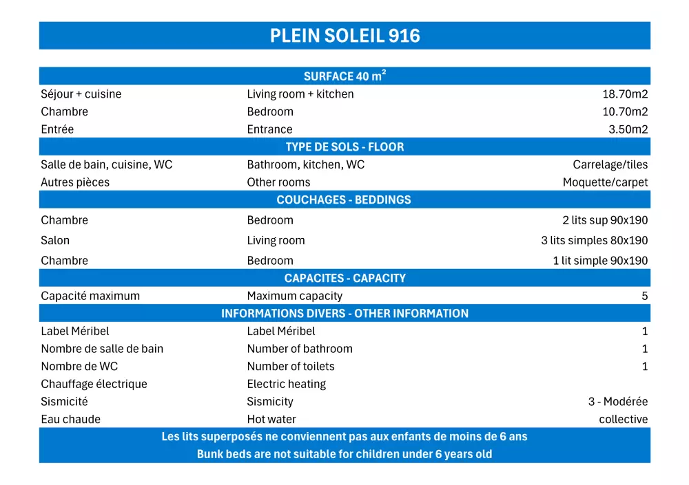 Résidence Plein Soleil