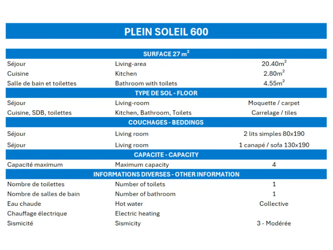 Résidence Plein Soleil