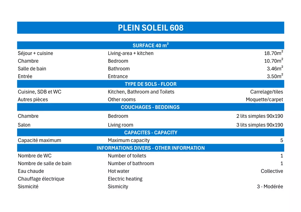 Résidence Plein Soleil
