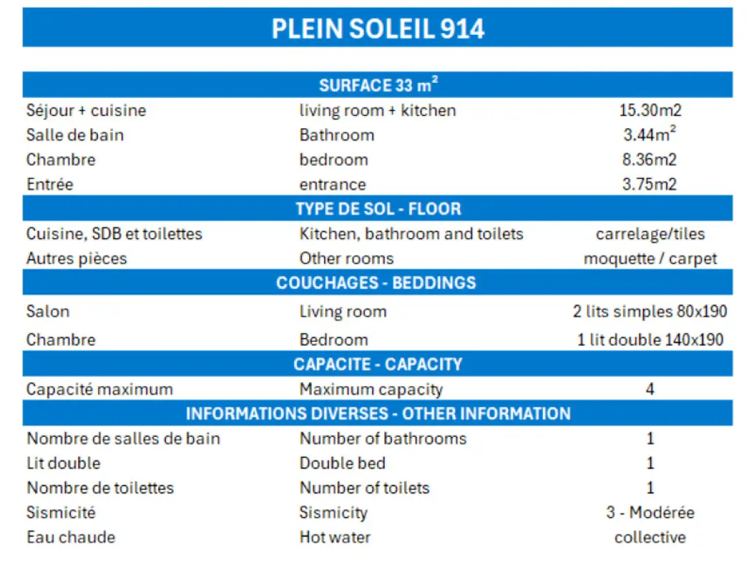 Résidence Plein Soleil