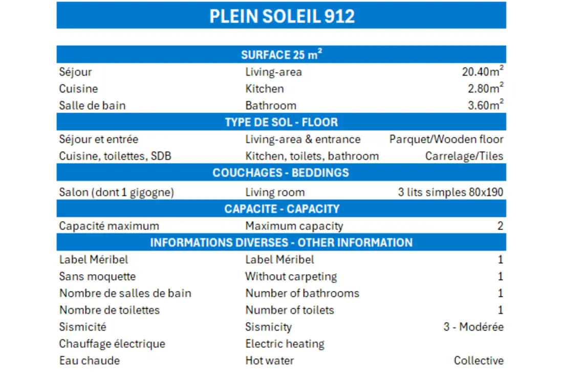 Résidence Plein Soleil