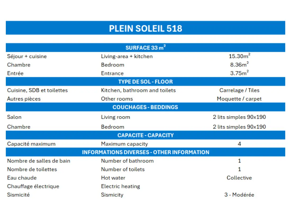Résidence Plein Soleil