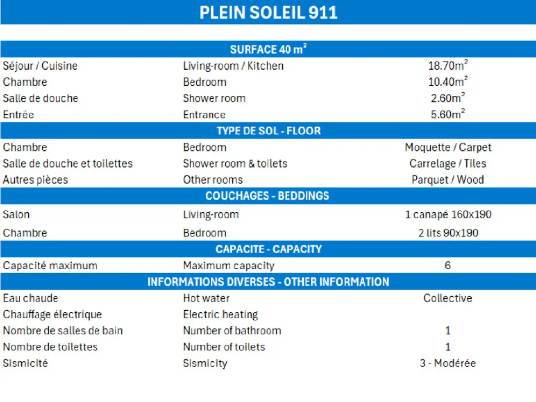 Résidence Plein Soleil