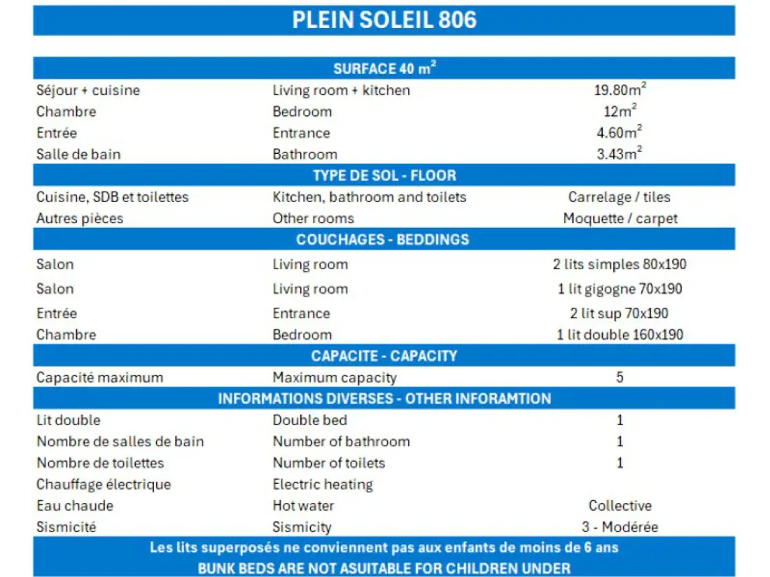 Résidence Plein Soleil