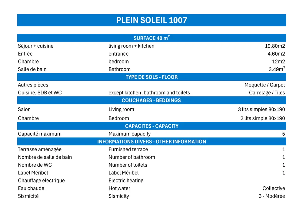 Résidence Plein Soleil