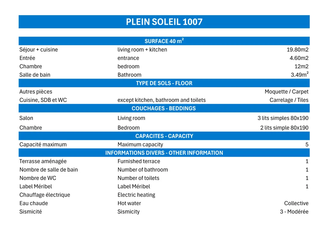 Résidence Plein Soleil