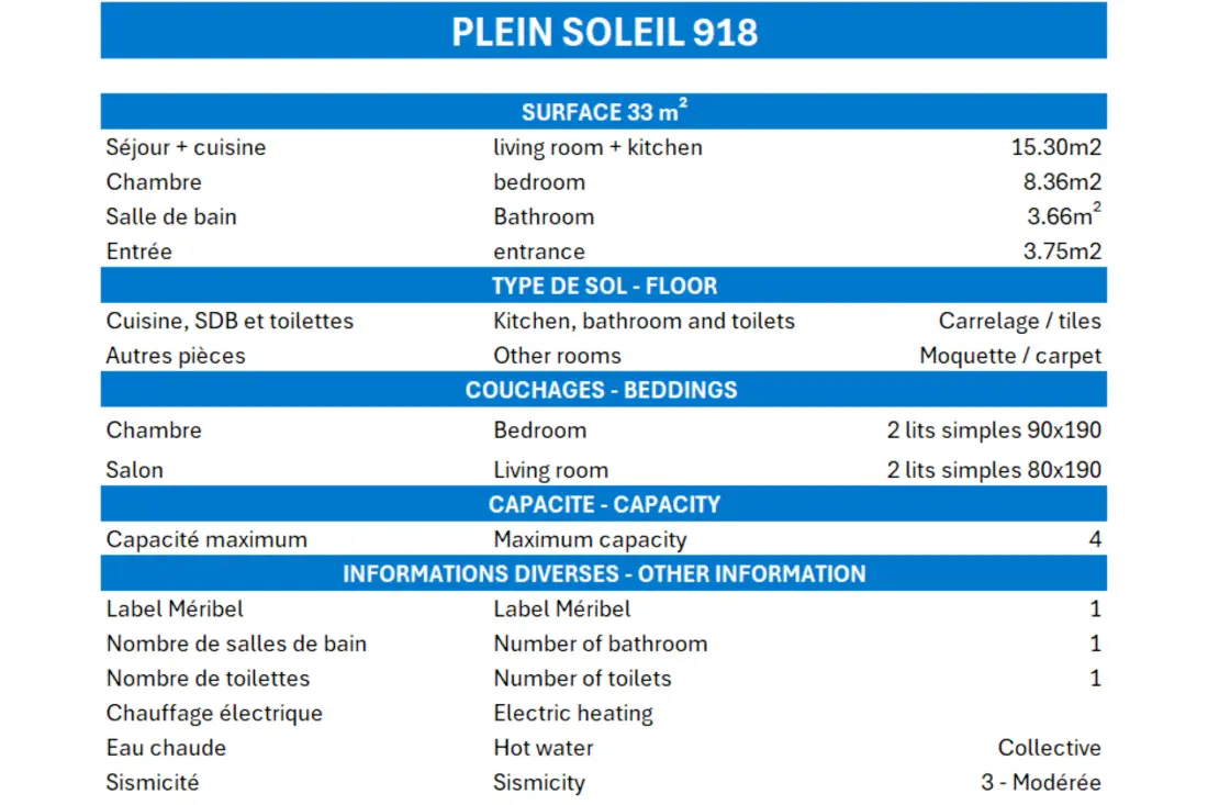 Résidence Plein Soleil