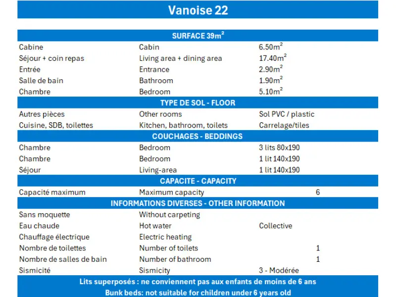 Résidence Vanoise