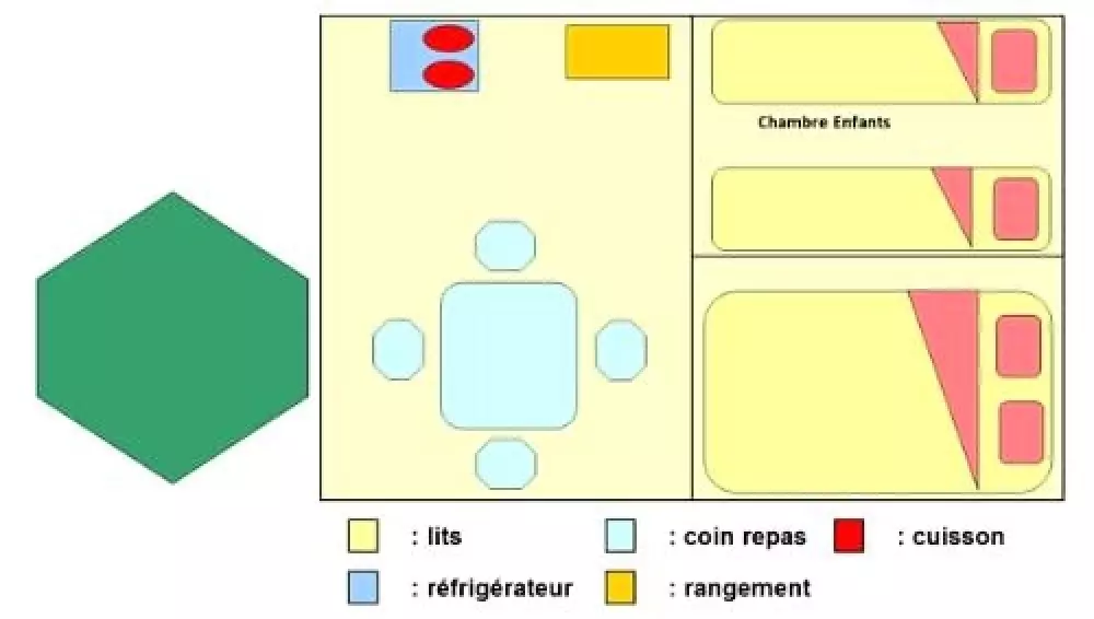 Camping La Pinède en Provence 3 étoiles★★★