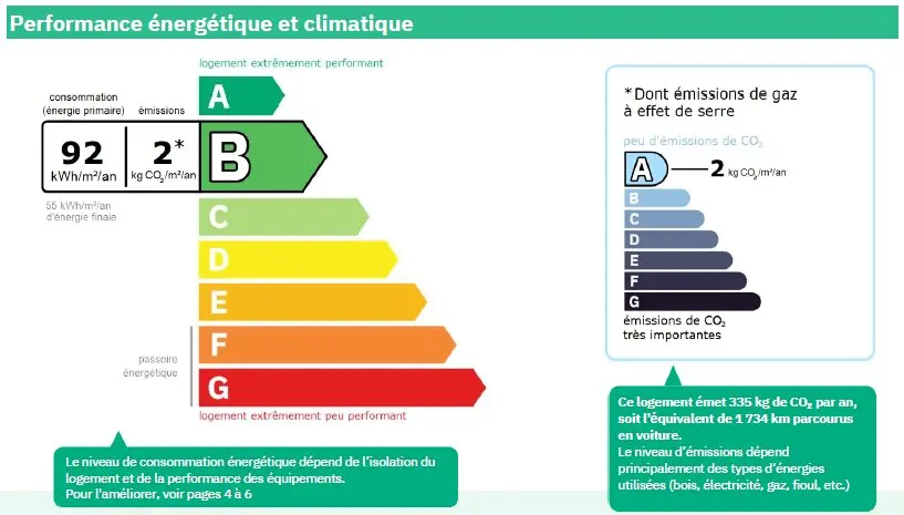 Résidence K Terra 4-montriond