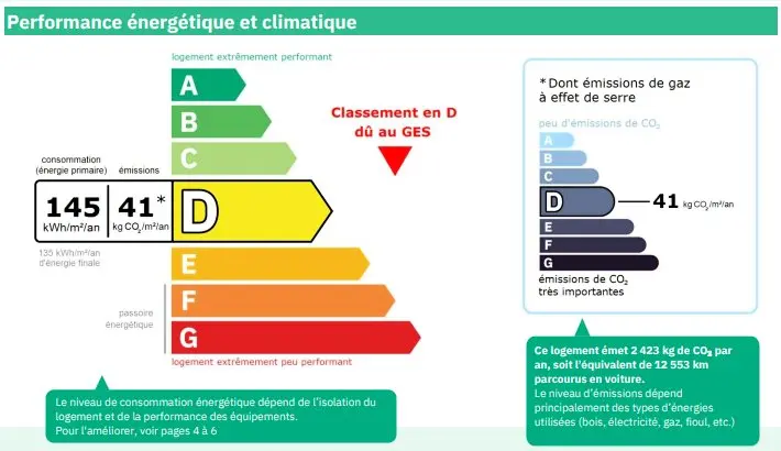 Résidence Carlina