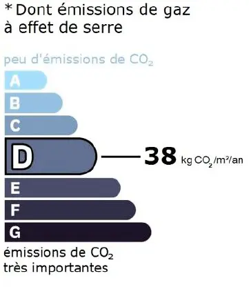 Résidence Carlina