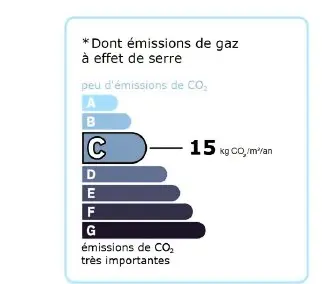 Résidence Coutettaz 1-morzine
