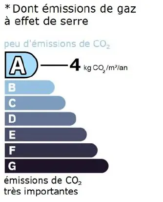 Résidence L' Auberge