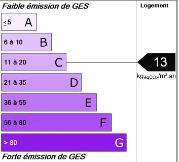 Résidence La Chalende