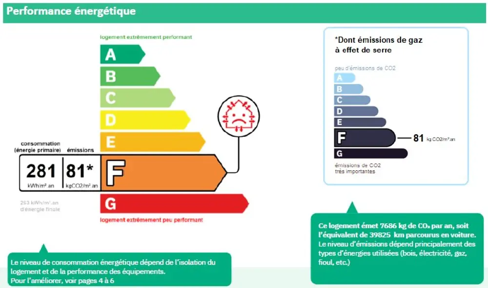 Résidence La Maison Rose