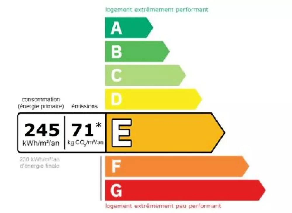 Résidence Le Chamois D'or