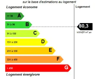 Résidence Le Lapia