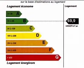 Résidence Le Lapia
