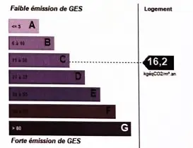 Résidence Le Lapia