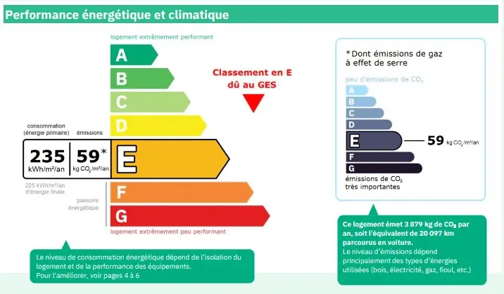 Résidence Le Lapia