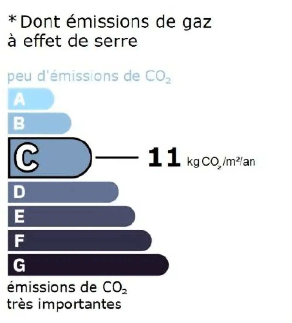 Résidence Le Tacounet