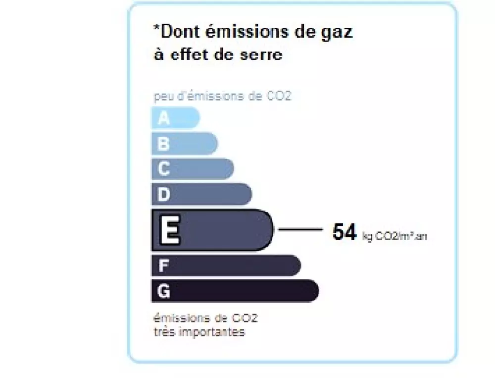 Résidence Les Chevruls