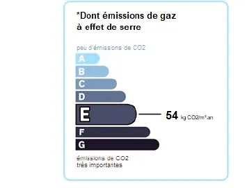 Résidence Les Chevruls
