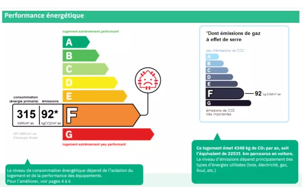 Résidence Les Chevruls