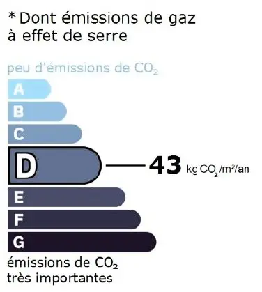 Résidence Les Portes Du Pleney