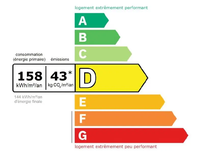 Résidence Les Portes Du Pleney