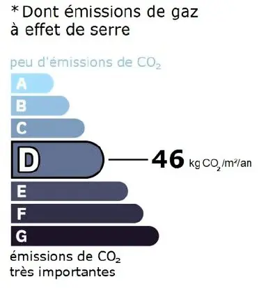 Résidence Les Portes Du Pleney