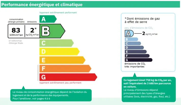 Résidence Les Roches Noires