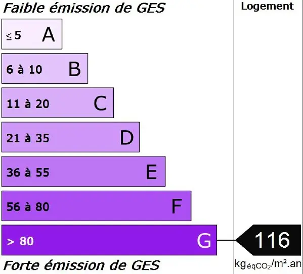 Résidence Les Voroches