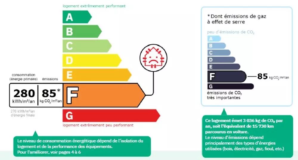 Résidence Morzine 1000