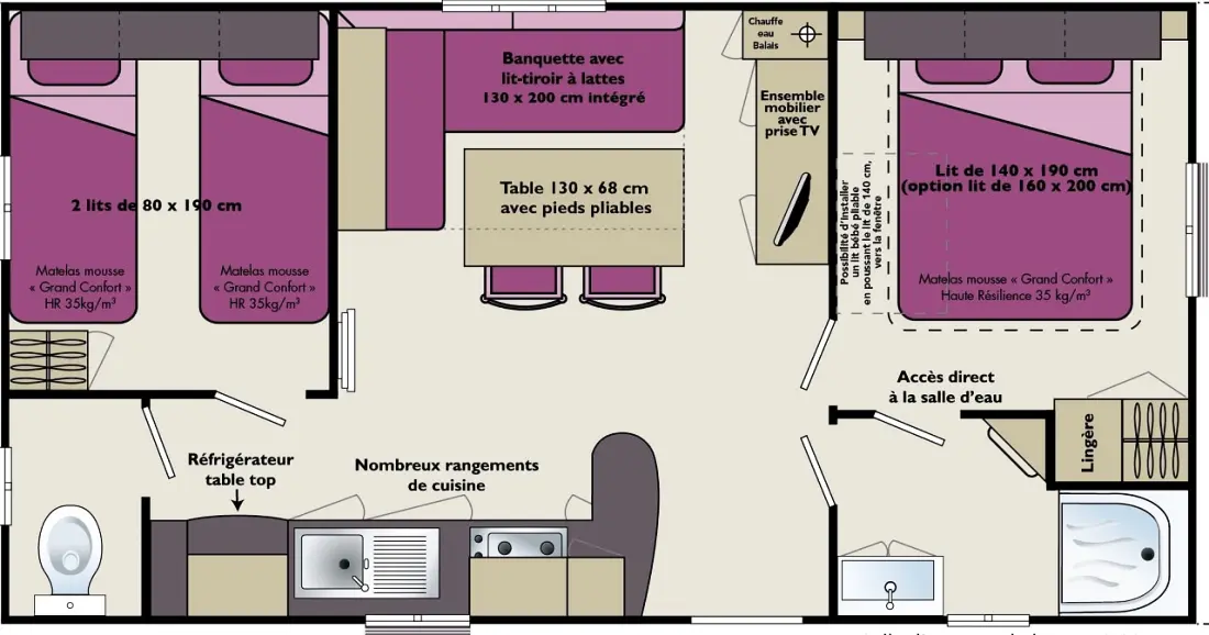 WEST CAMPING 3 étoiles★★★
