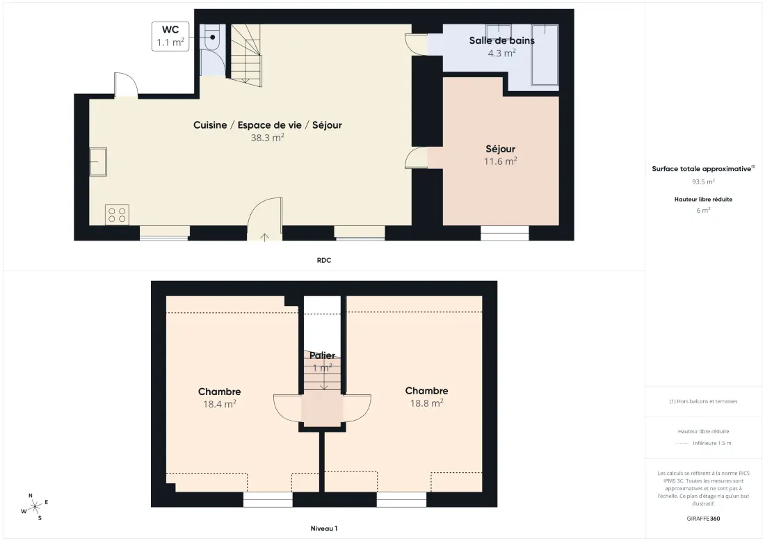 Maison à Plomeur